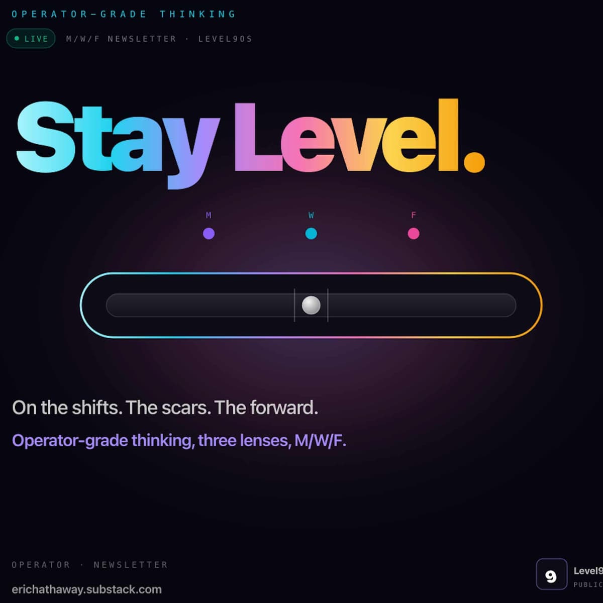 Stay Level, my friends. podcast cover art
